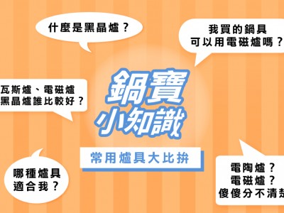食譜-常用爐具大比拚