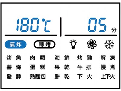 食譜-香蕉核桃馬芬