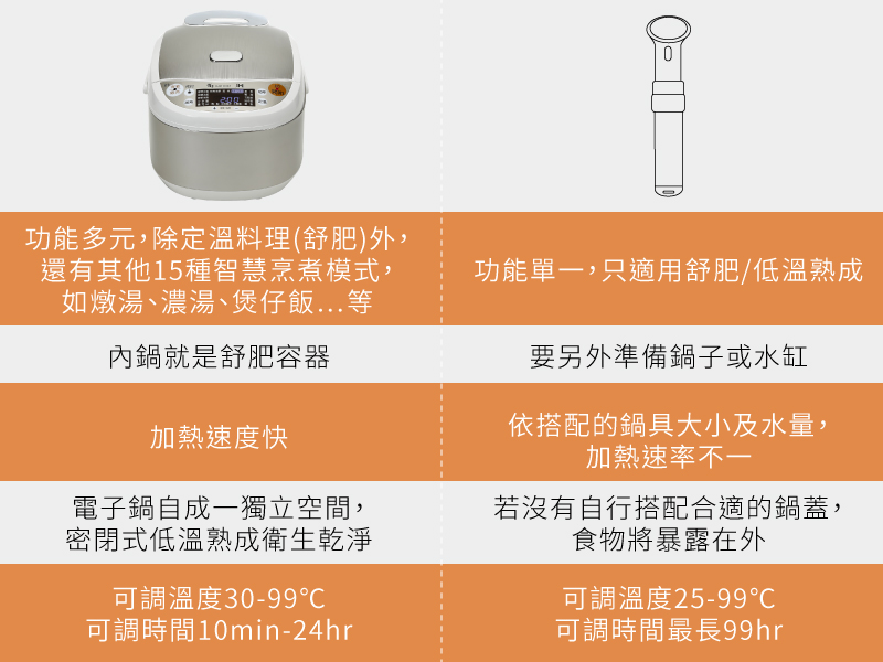 1516342020183443.jpg IHVS舒肥棒-01.jpg