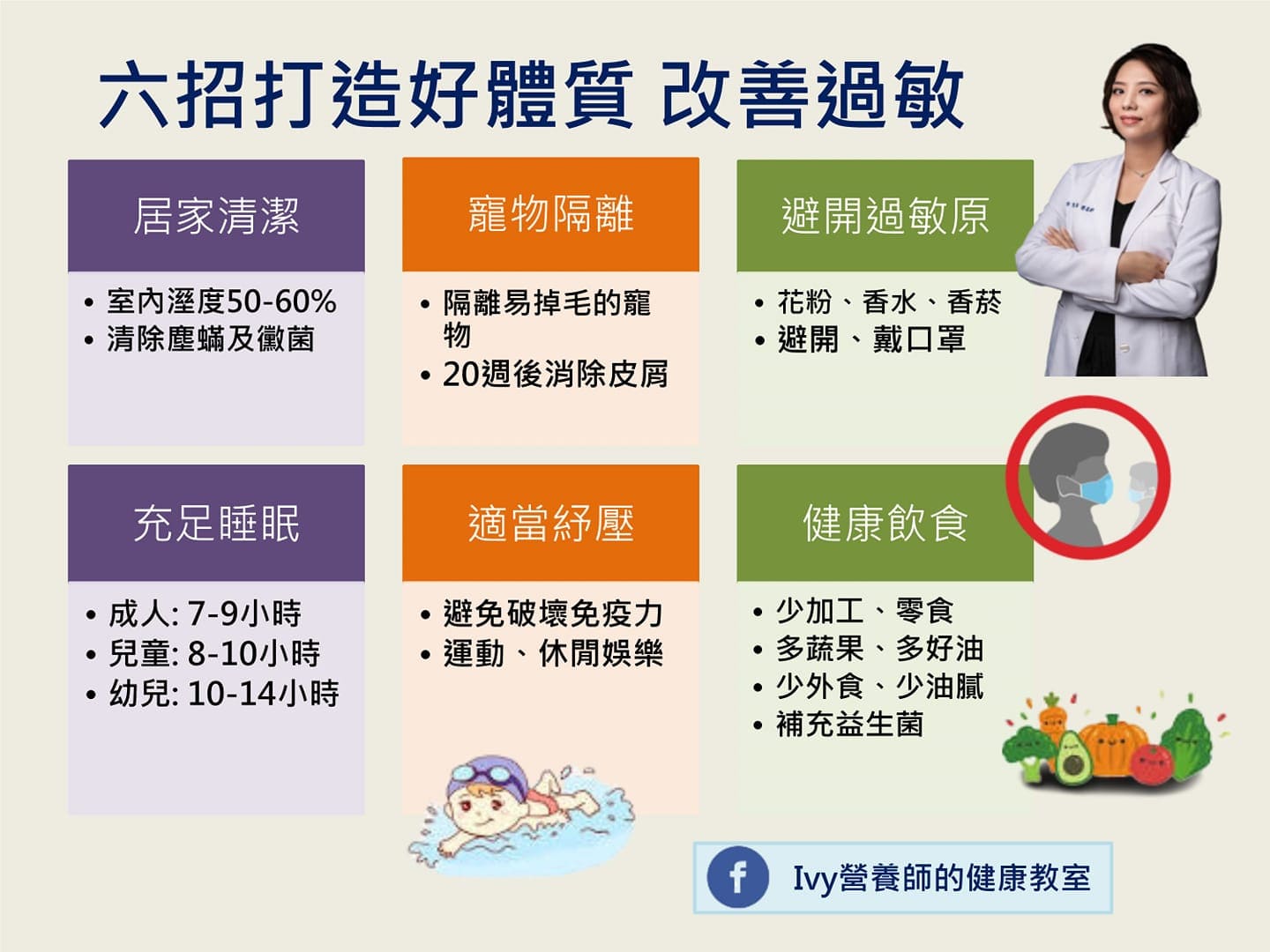 鼻炎02.jpg