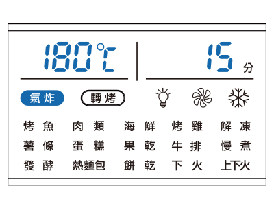 食譜-柚子蜜烤雞肉串