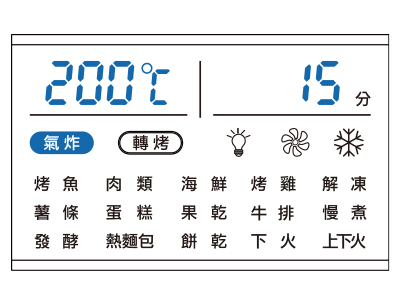 食譜-奶油嫩肩里肌牛排