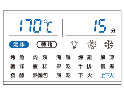 食譜-巧克力豆餅乾
